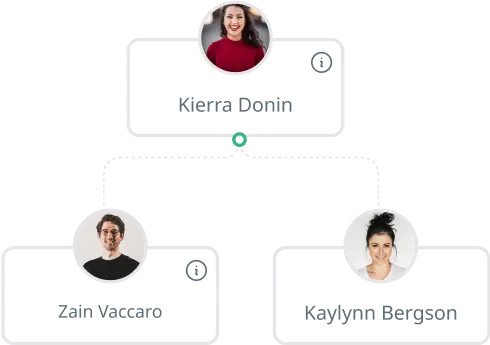 Use your network to invite new members to join one of the Express Projects.