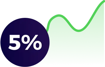 Receive 5% with Direct Sales Program from the projects, activated by the invited members. 